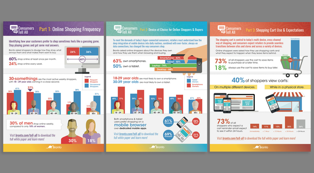 Data Visualization by Andy Hunt (2 of 4)